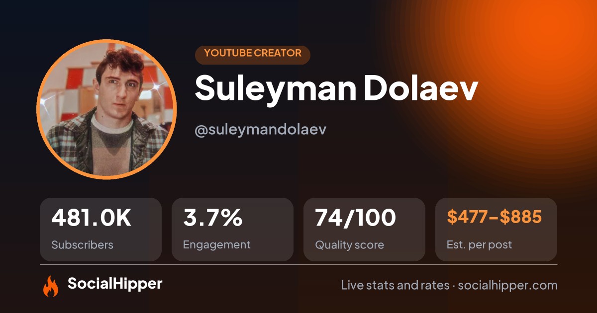 Suleyman Dolaev YouTube stats on SocialHipper