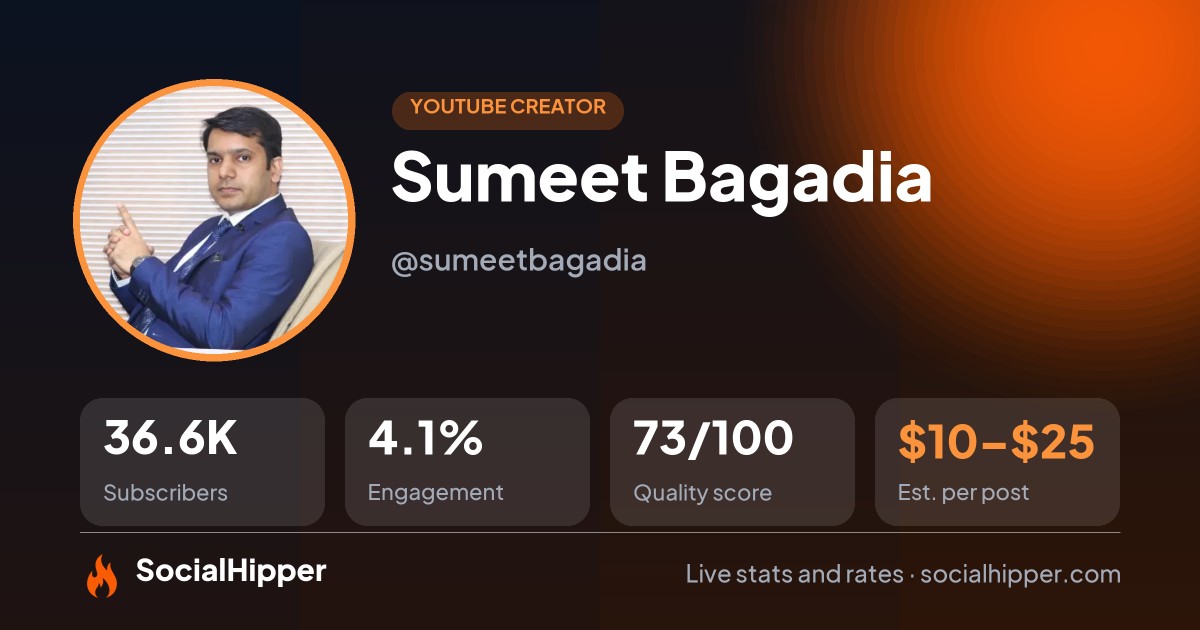 Sumeet Bagadia YouTube stats on SocialHipper