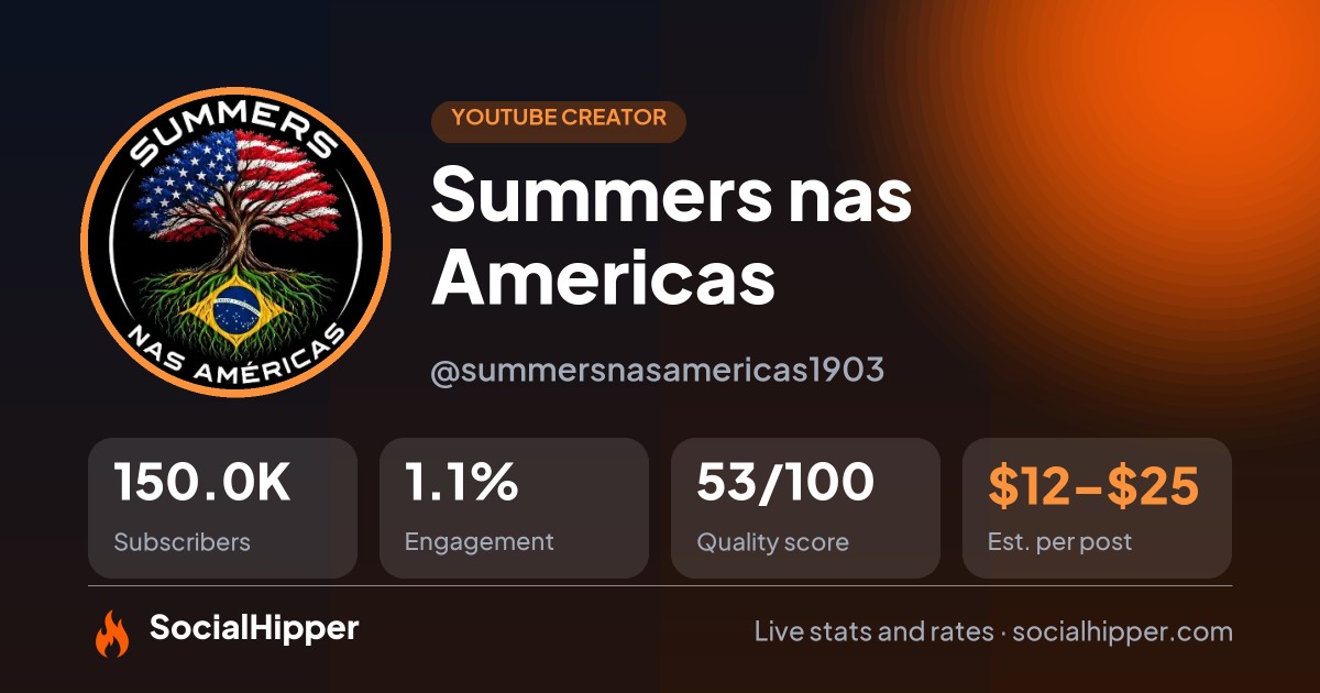 Summers nas Americas YouTube stats on SocialHipper