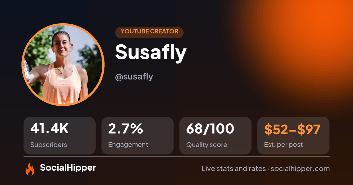 Susafly YouTube stats on SocialHipper