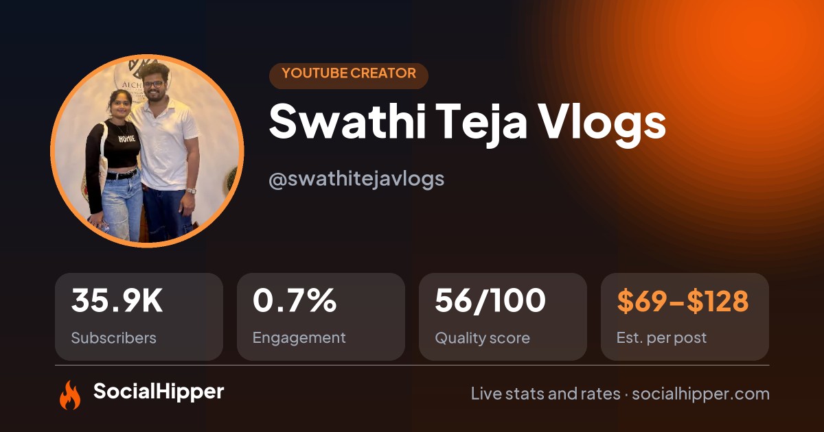 Swathi Teja Vlogs  YouTube stats on SocialHipper