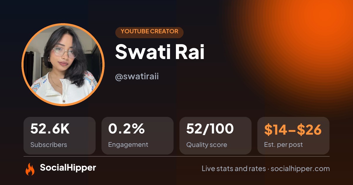 Swati Rai YouTube stats on SocialHipper
