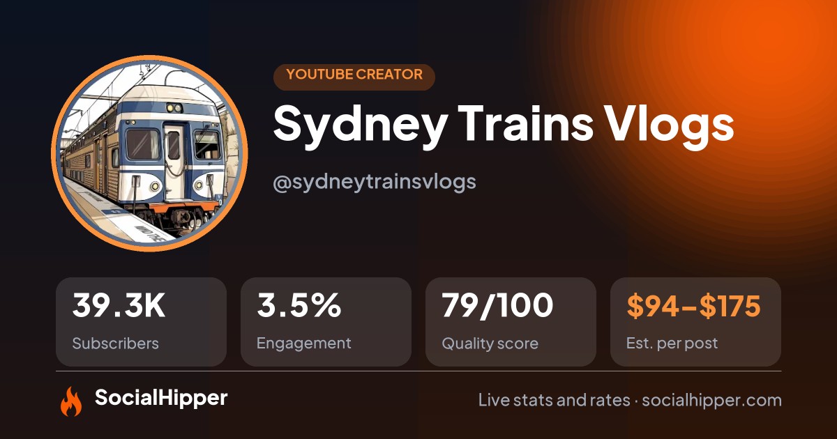 Sydney Trains Vlogs YouTube stats on SocialHipper
