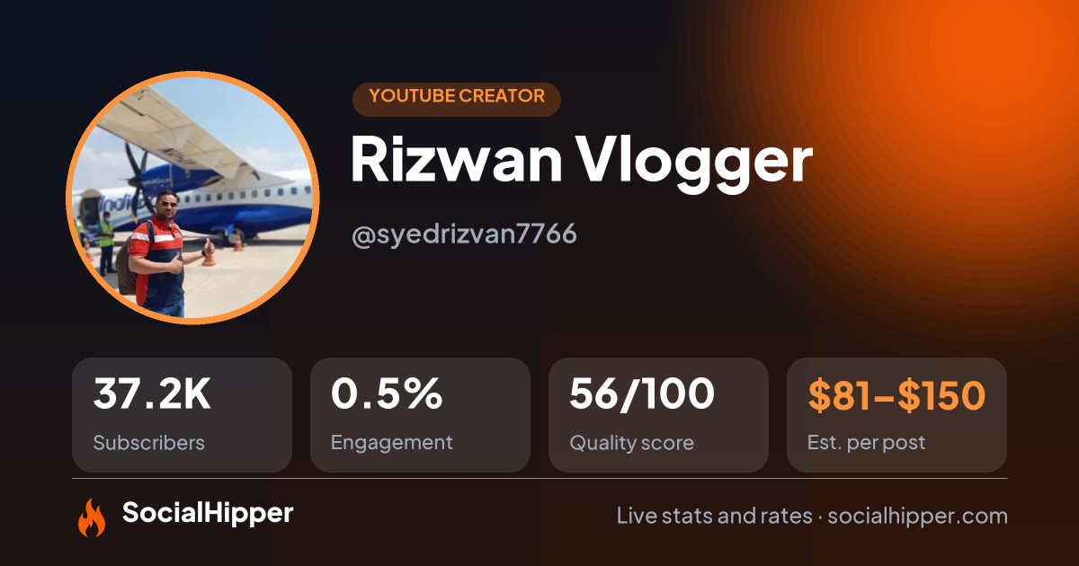 Rizwan Vlogger YouTube stats on SocialHipper