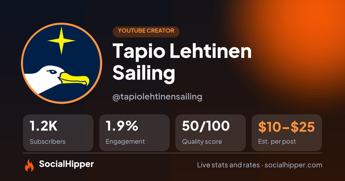 Tapio Lehtinen Sailing YouTube stats on SocialHipper