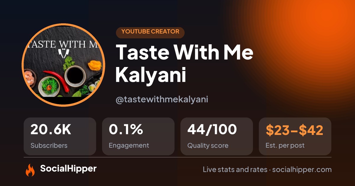 Taste With Me Kalyani YouTube stats on SocialHipper