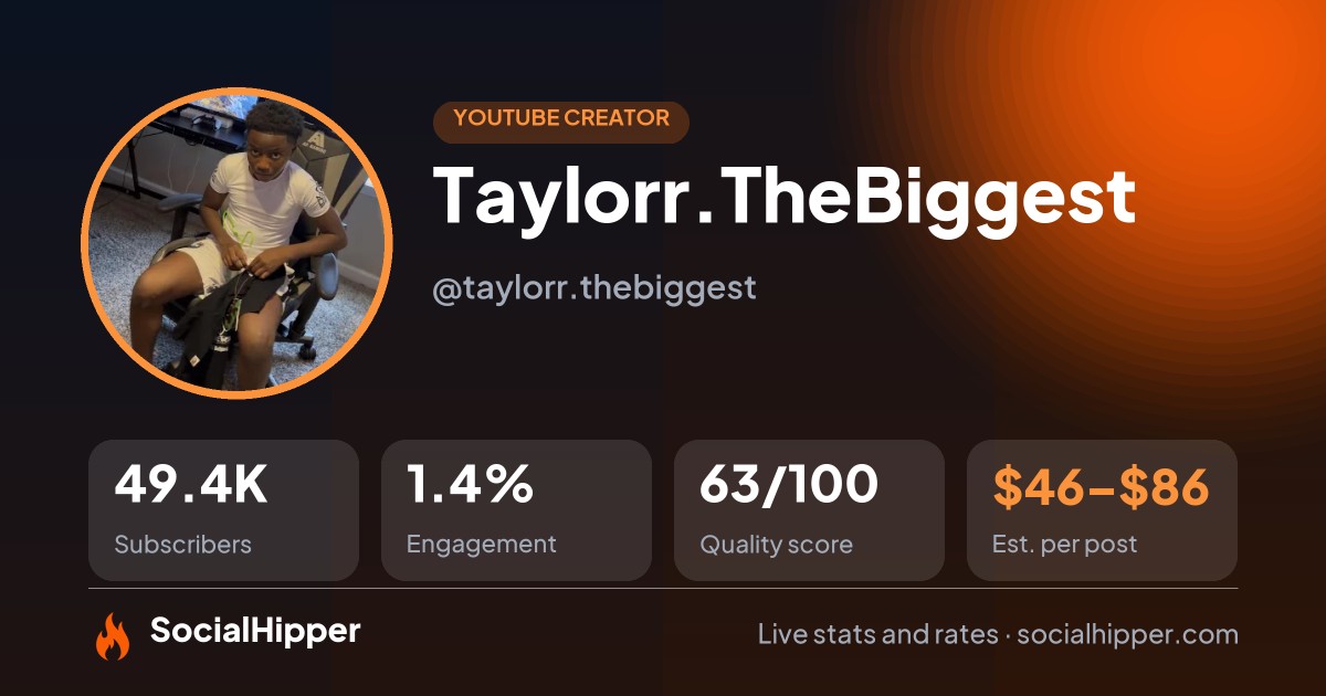 Taylorr.TheBiggest YouTube stats on SocialHipper