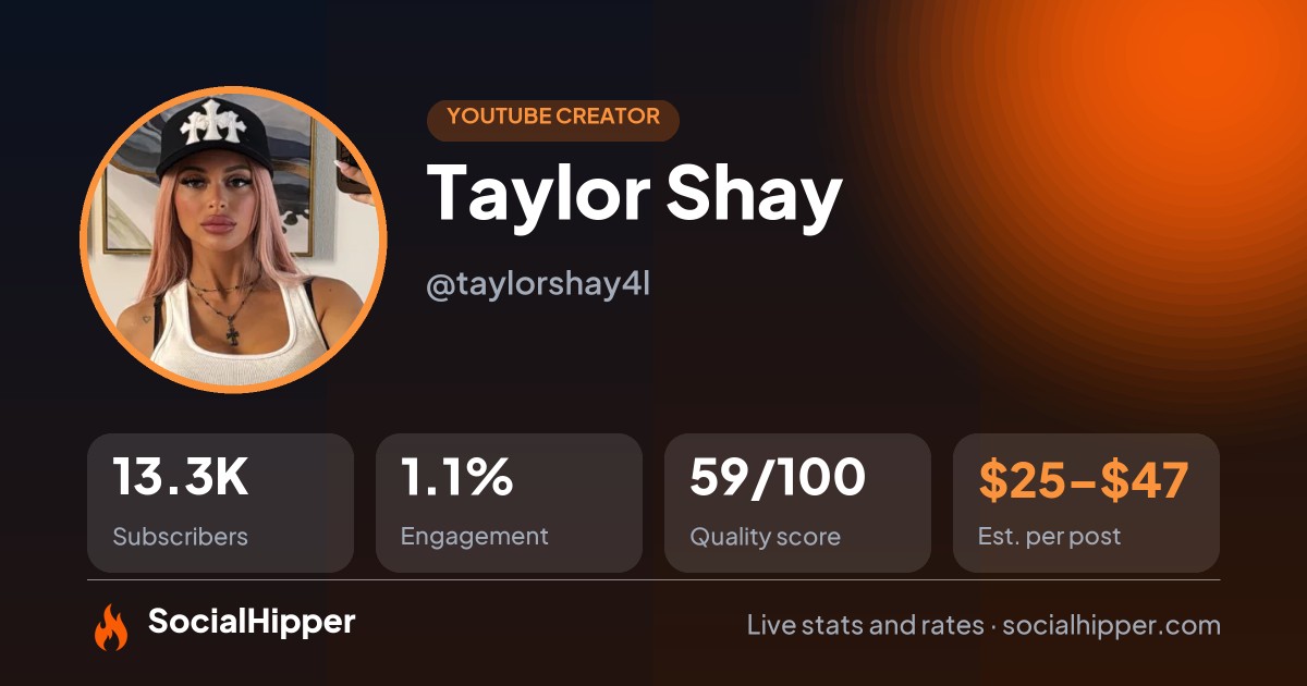 Taylor Shay YouTube stats on SocialHipper