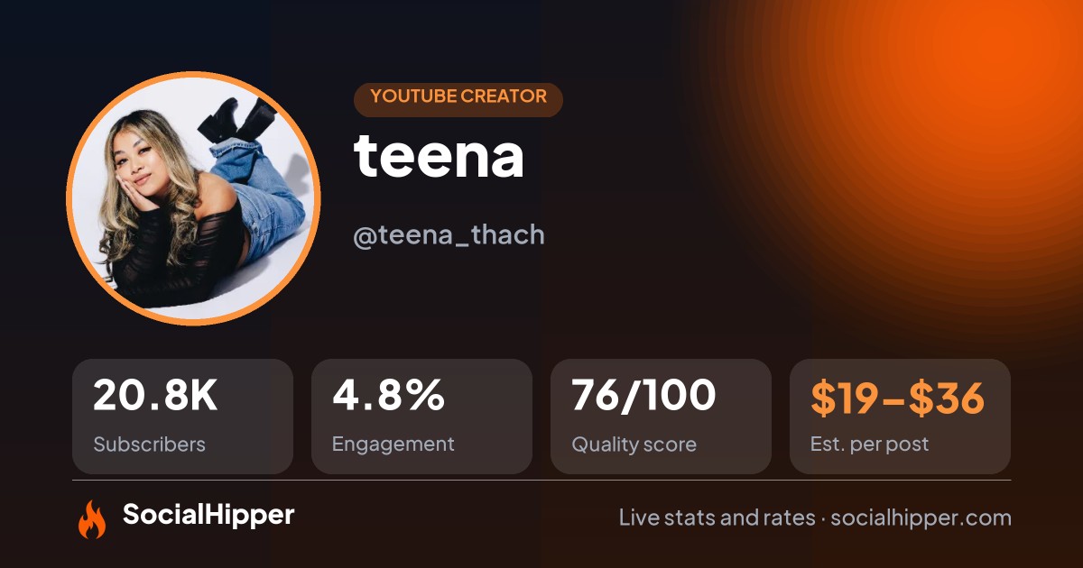 teena YouTube stats on SocialHipper