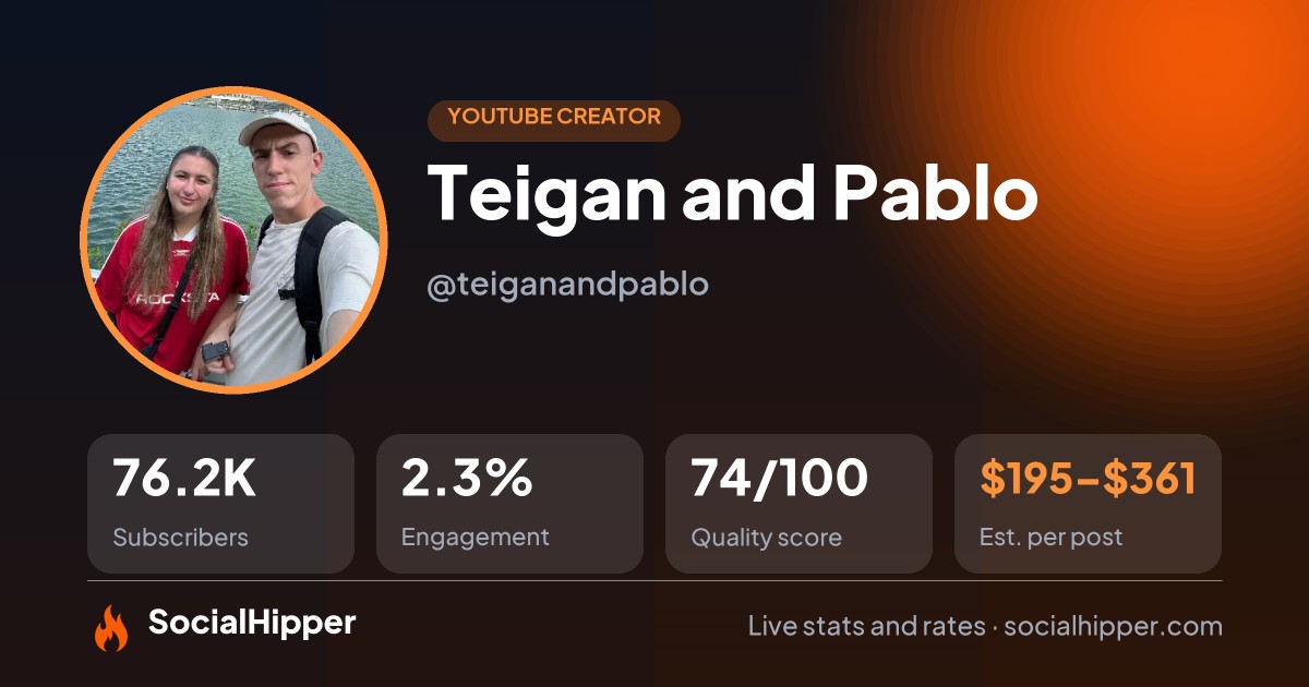 Teigan and Pablo YouTube stats on SocialHipper