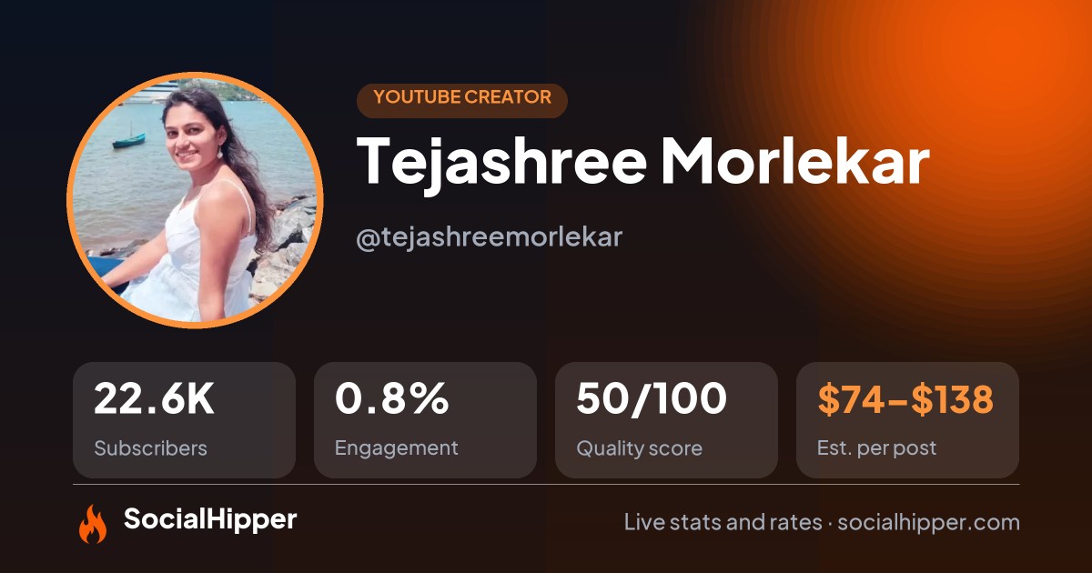Tejashree Morlekar YouTube stats on SocialHipper