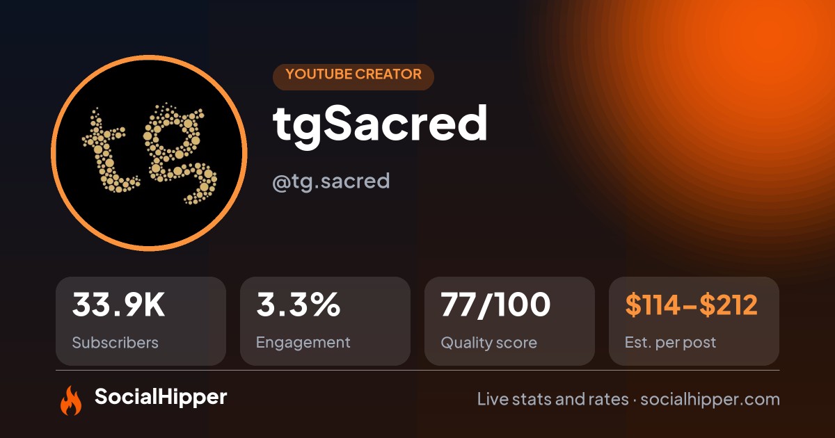 tgSacred YouTube stats on SocialHipper