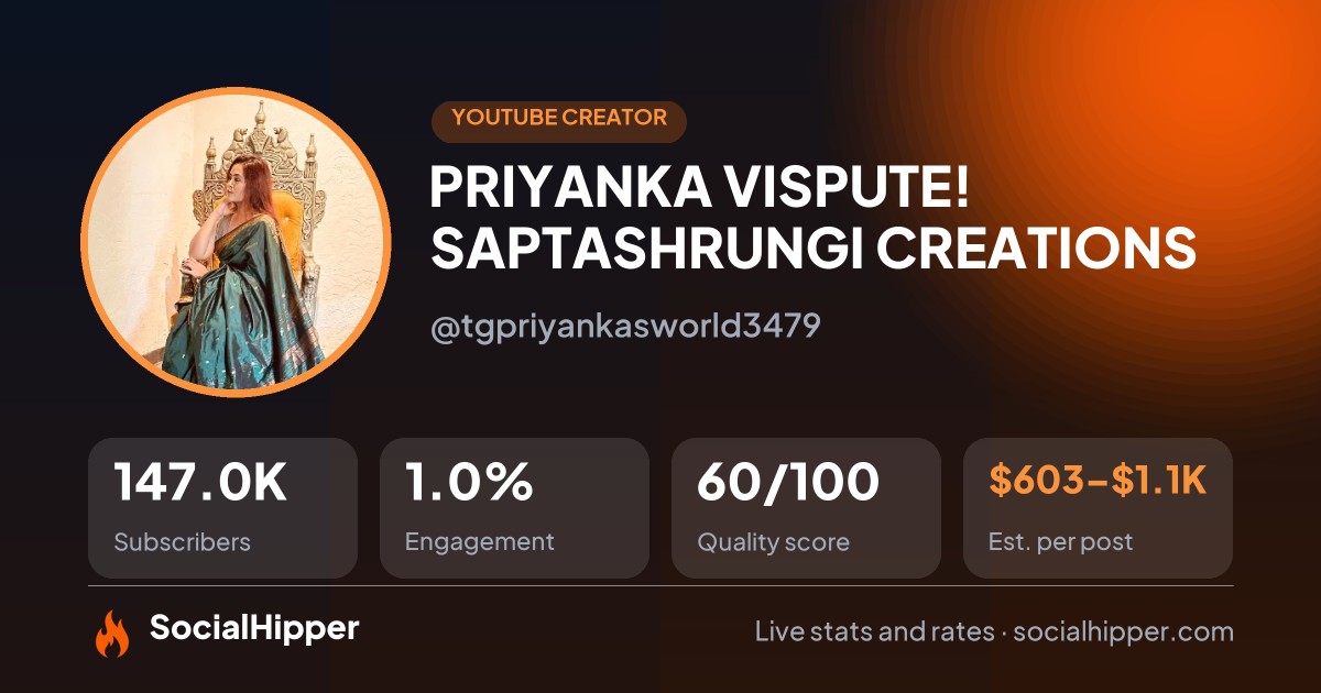 PRIYANKA VISPUTE! SAPTASHRUNGI CREATIONS  YouTube stats on SocialHipper