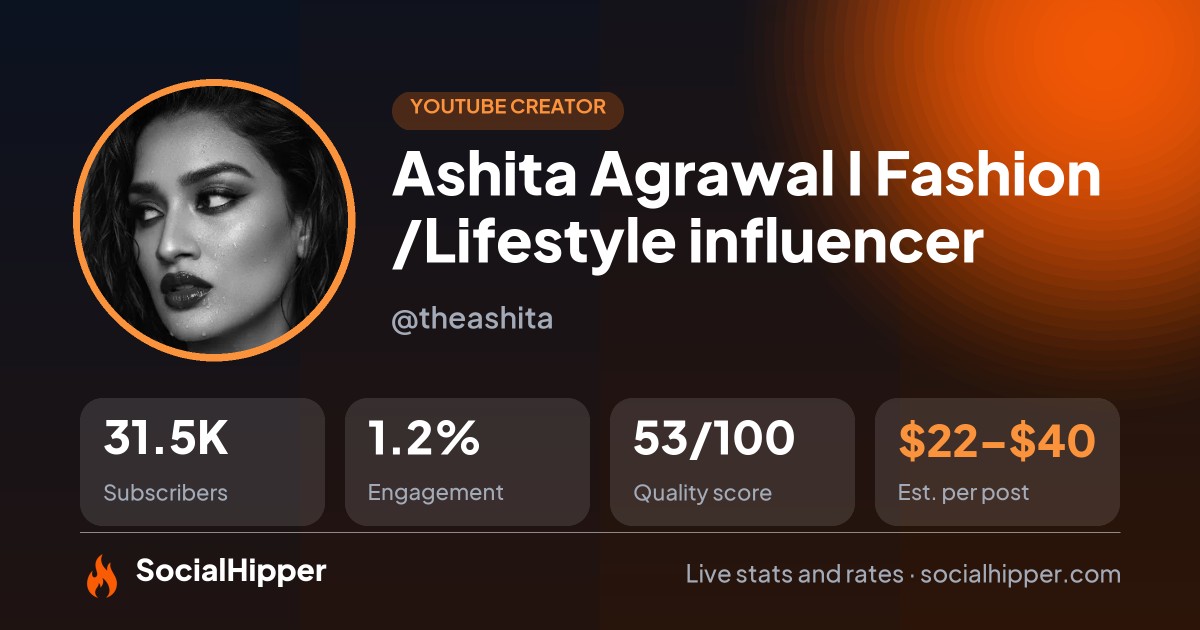 Ashita Agrawal  I Fashion /Lifestyle influencer YouTube stats on SocialHipper