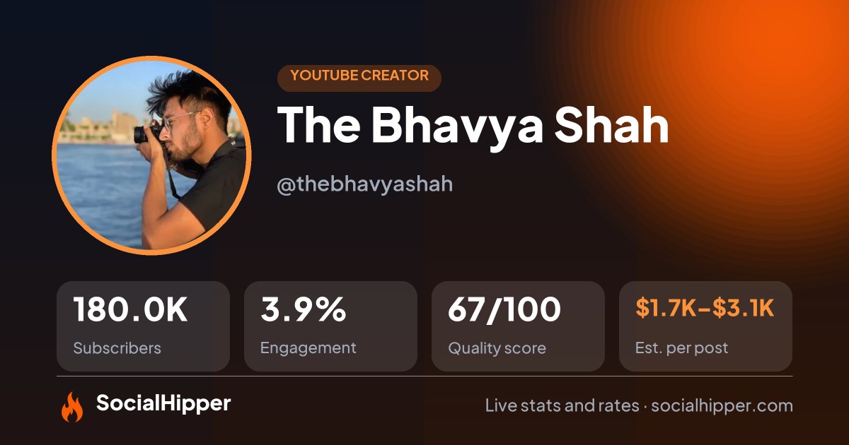 The Bhavya Shah YouTube stats on SocialHipper