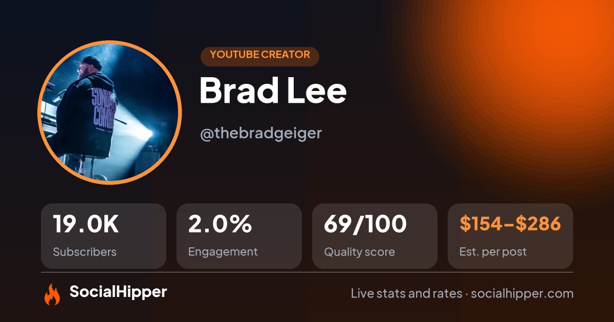 Brad Lee YouTube stats on SocialHipper