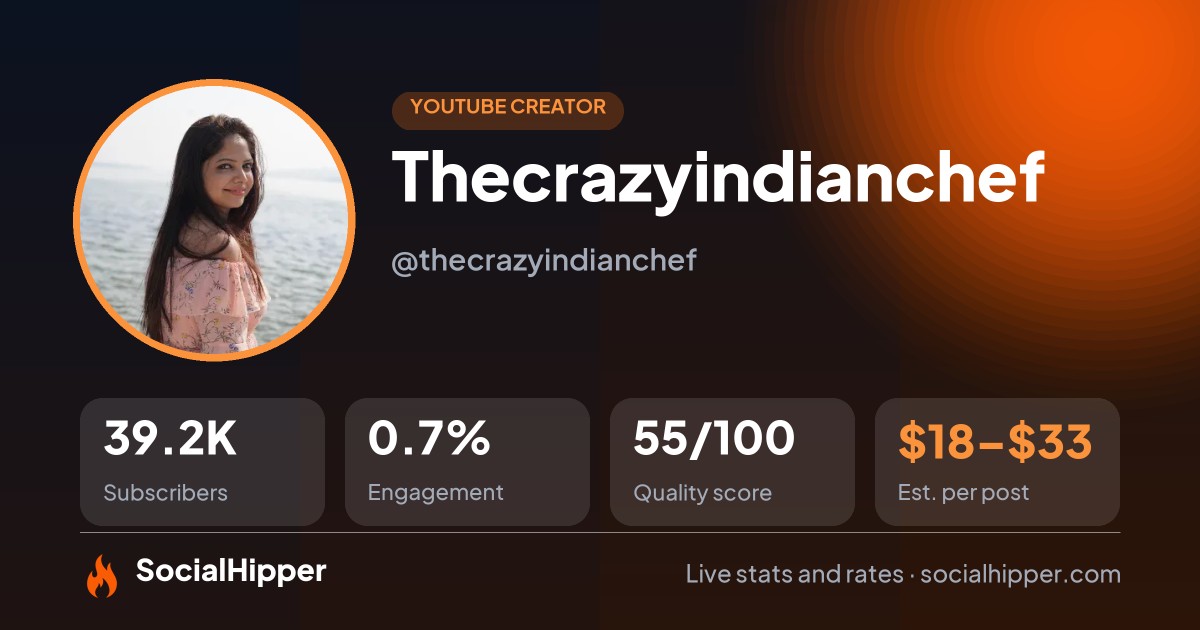Thecrazyindianchef YouTube stats on SocialHipper
