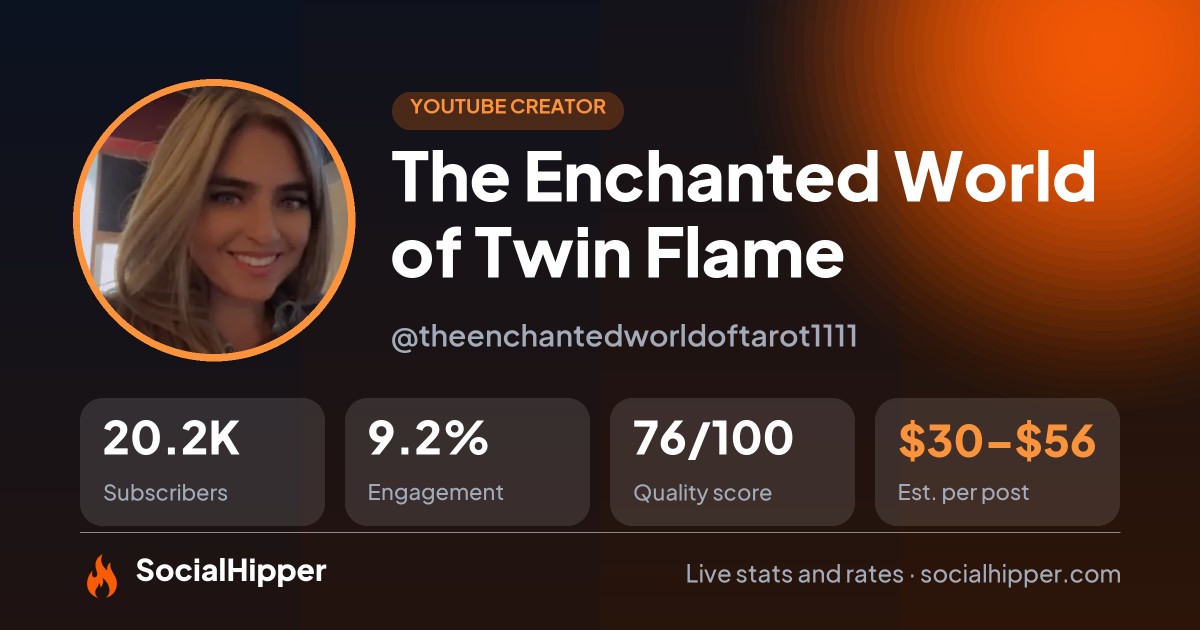 The Enchanted World of Twin Flame  YouTube stats on SocialHipper