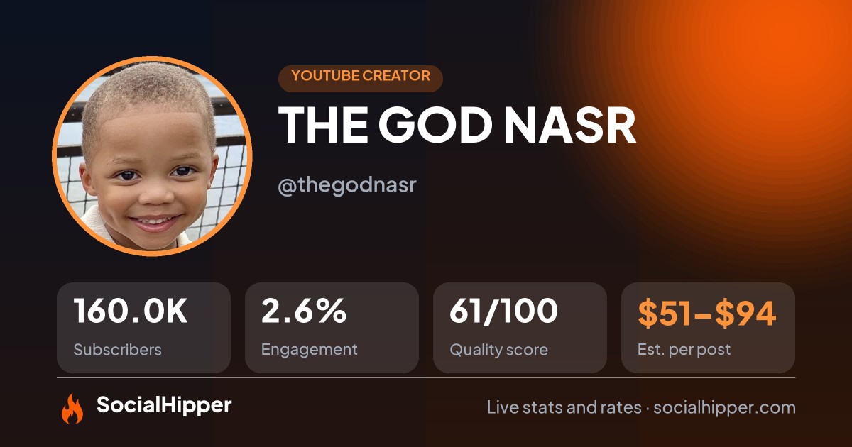 THE GOD NASR YouTube stats on SocialHipper