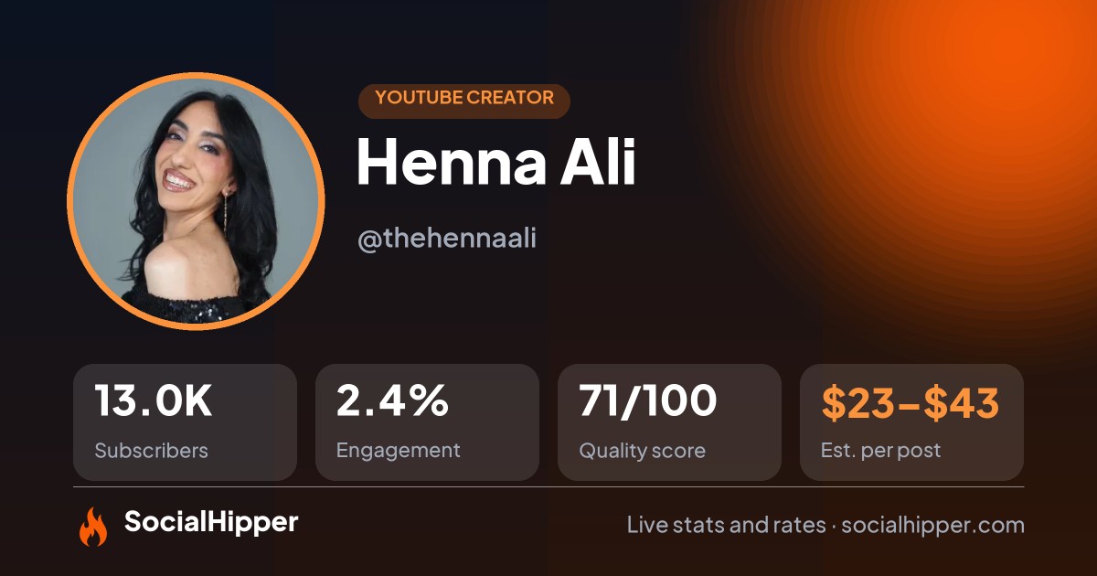 Henna Ali YouTube stats on SocialHipper