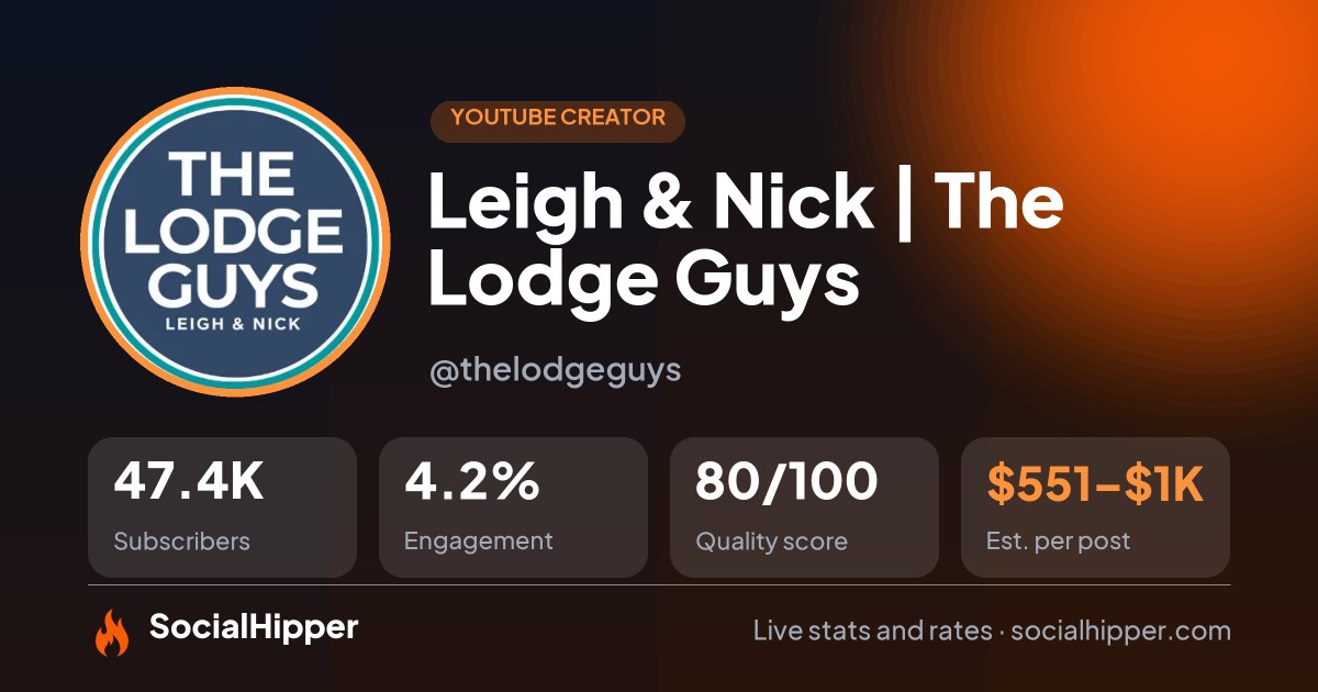 Leigh & Nick | The Lodge Guys YouTube stats on SocialHipper