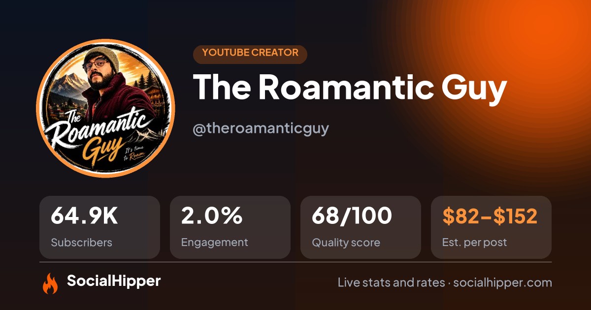The Roamantic Guy YouTube stats on SocialHipper
