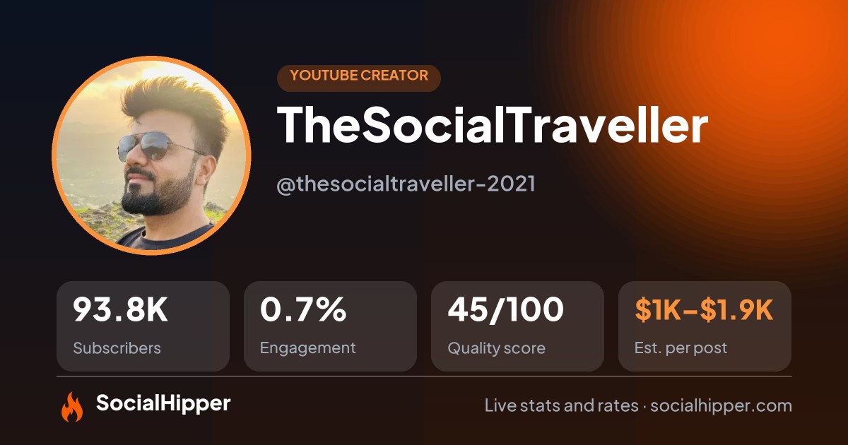 TheSocialTraveller YouTube stats on SocialHipper