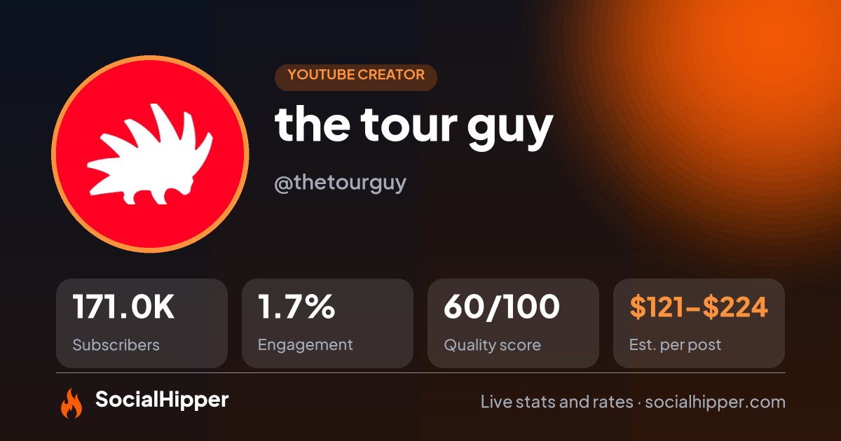 the tour guy YouTube stats on SocialHipper