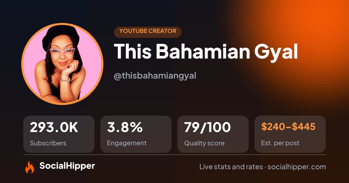 This Bahamian Gyal YouTube stats on SocialHipper