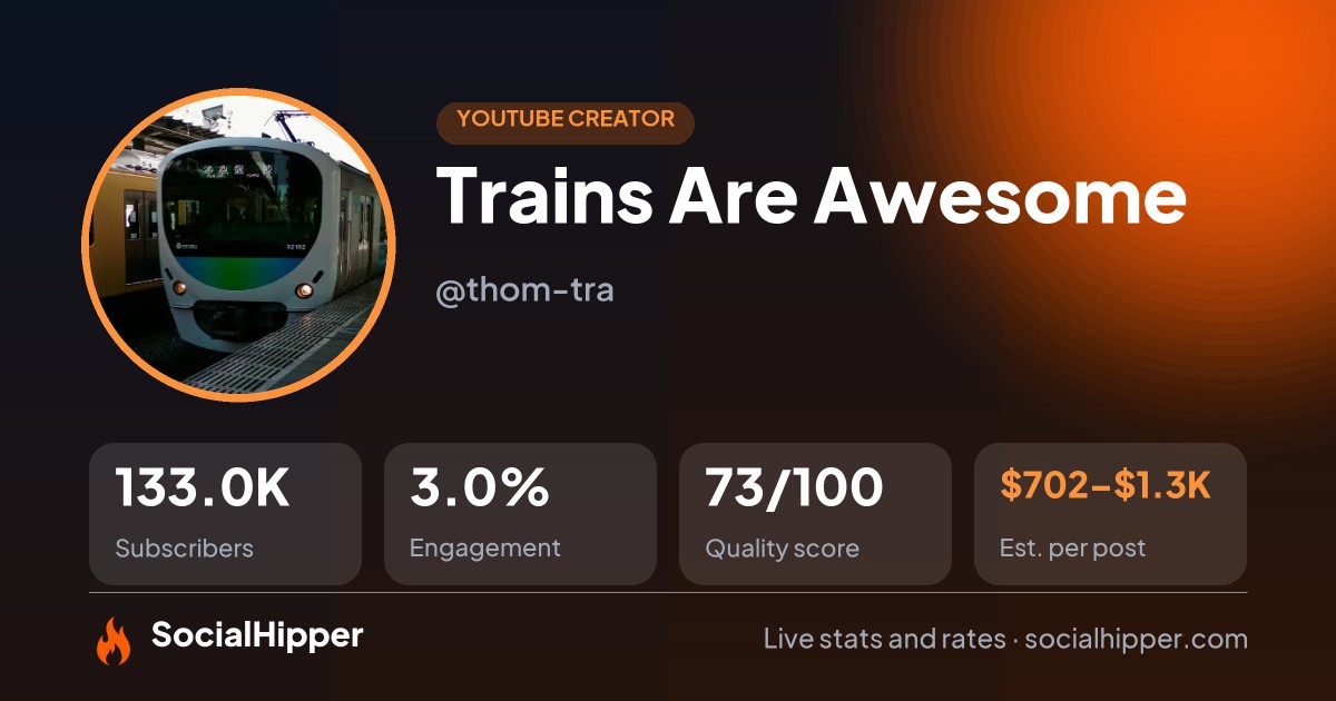 Trains Are Awesome YouTube stats on SocialHipper