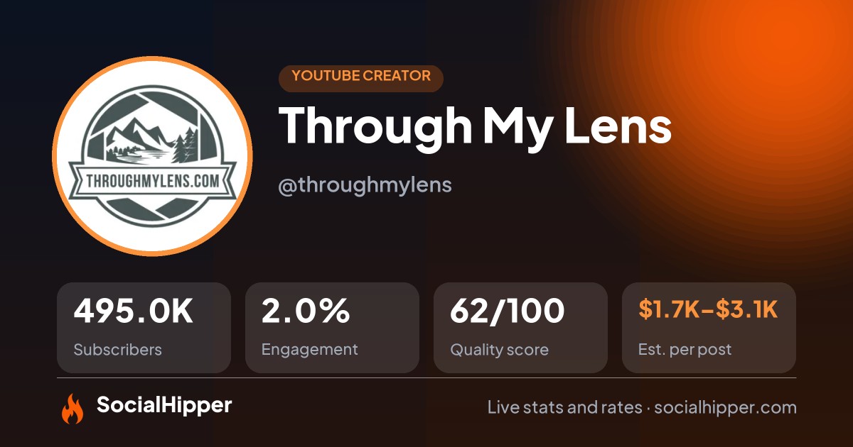 Through My Lens YouTube stats on SocialHipper