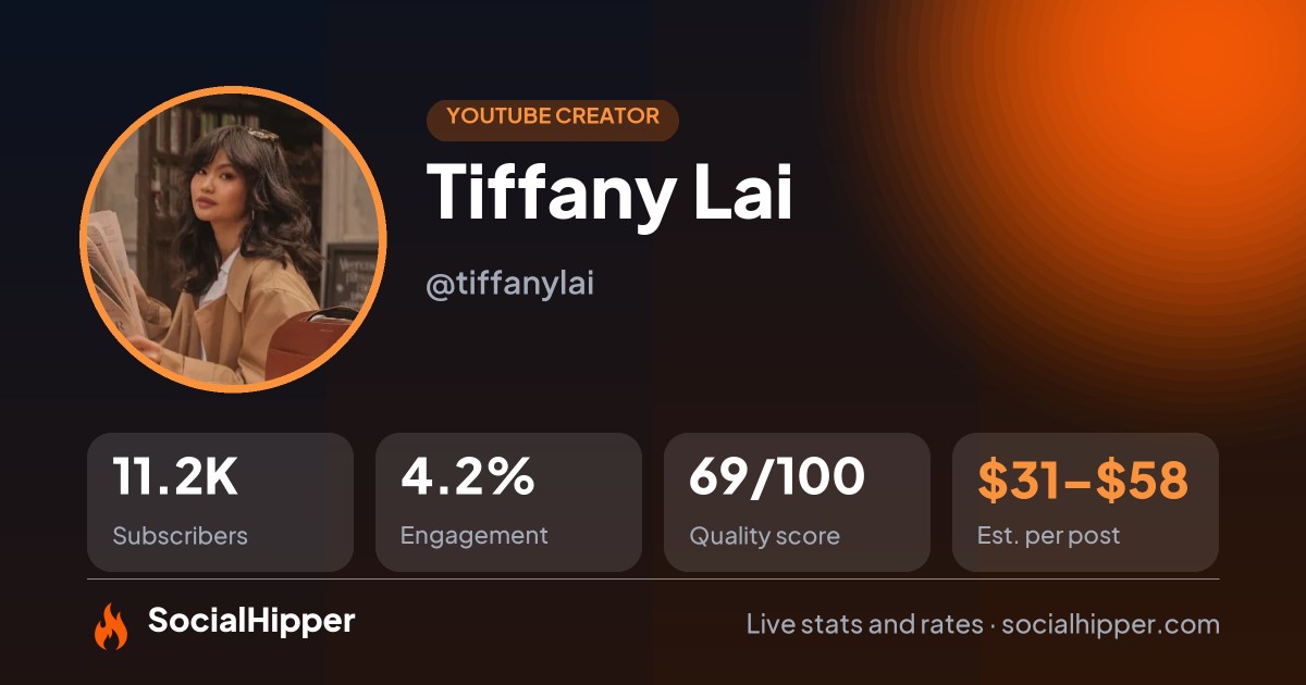 Tiffany Lai YouTube stats on SocialHipper
