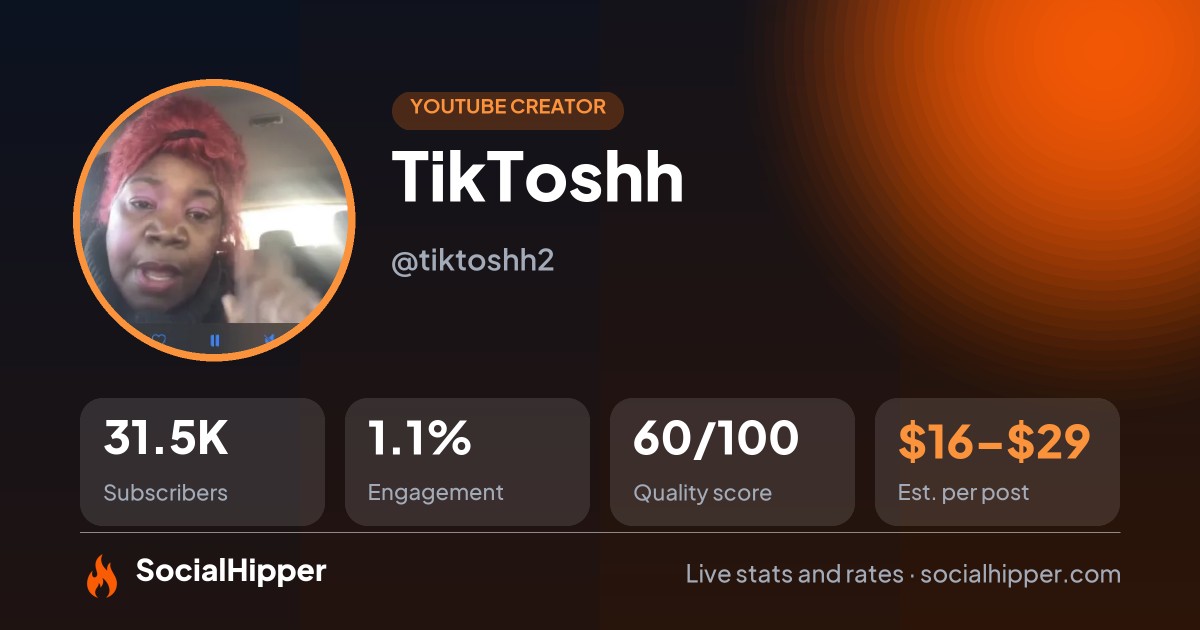 TikToshh YouTube stats on SocialHipper