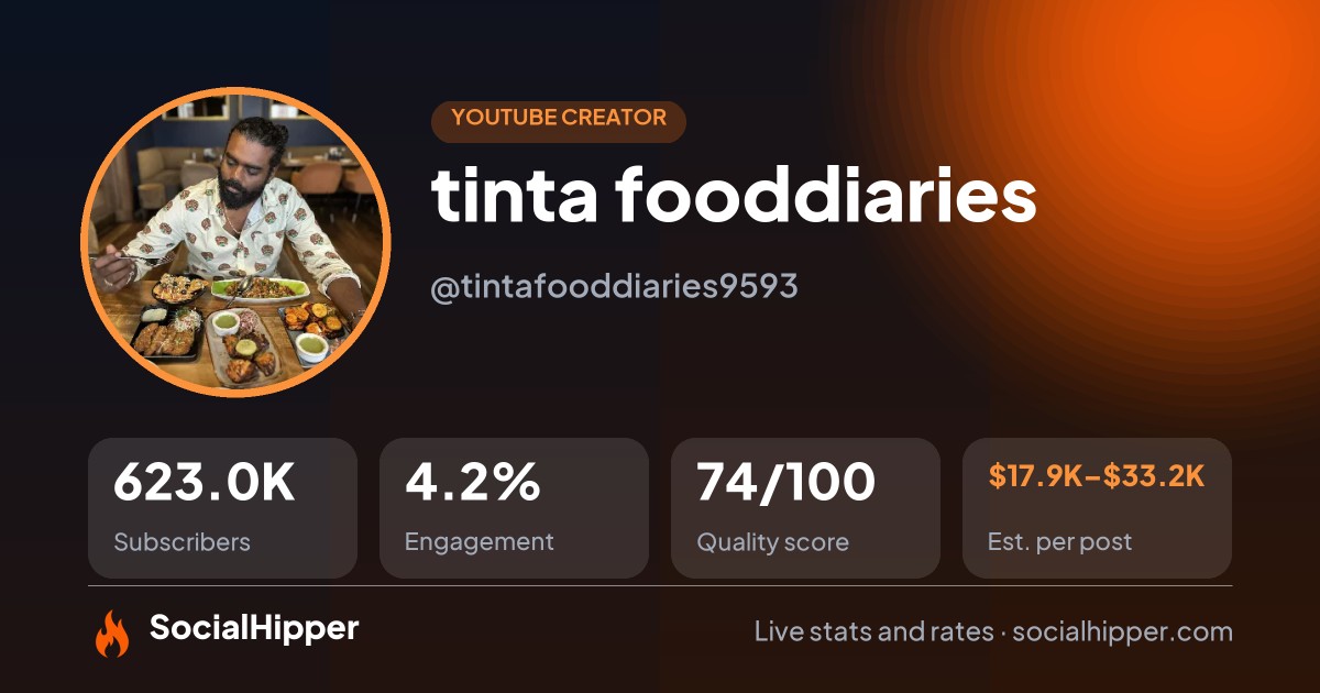 tinta fooddiaries YouTube stats on SocialHipper