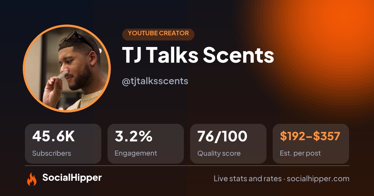 TJ Talks Scents YouTube stats on SocialHipper