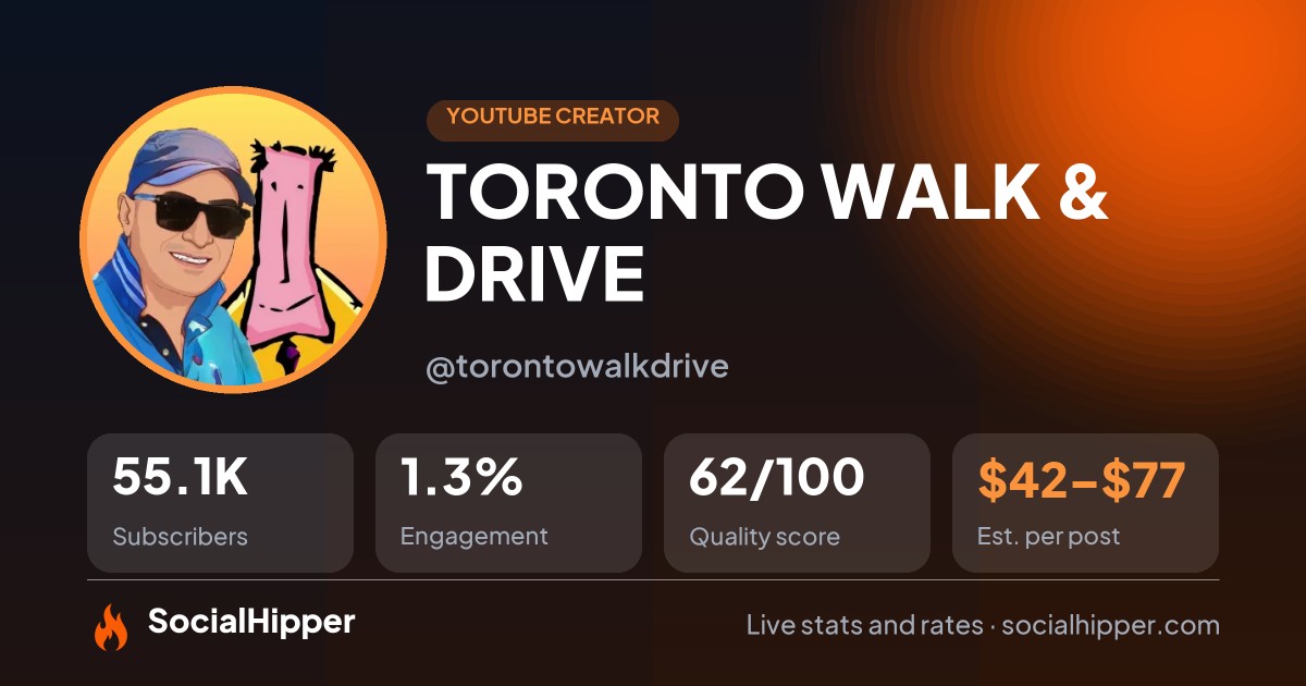 TORONTO WALK & DRIVE YouTube stats on SocialHipper