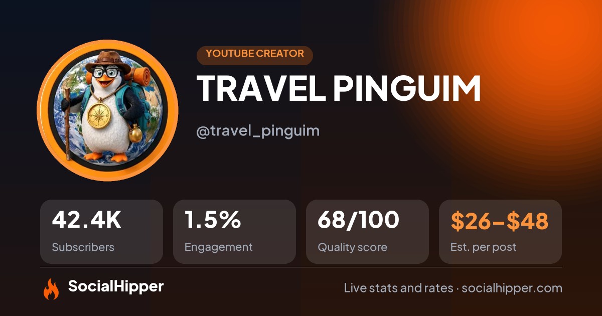 TRAVEL PINGUIM YouTube stats on SocialHipper