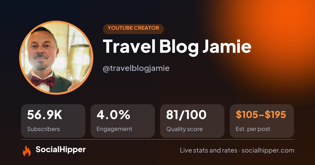Travel Blog Jamie YouTube stats on SocialHipper