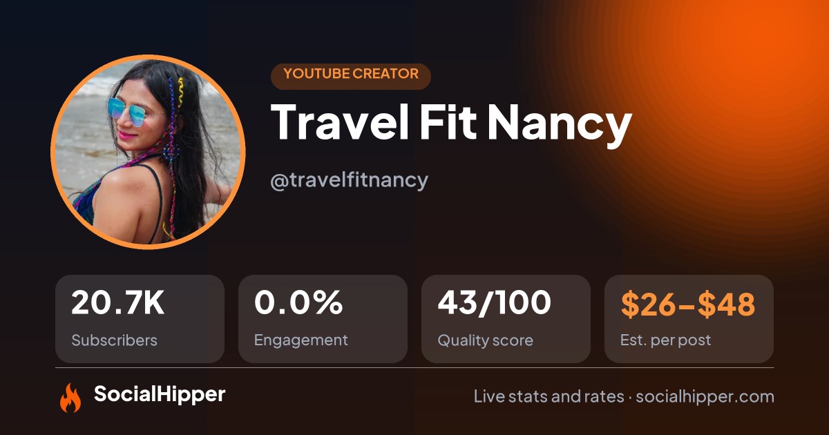 Travel Fit Nancy YouTube stats on SocialHipper