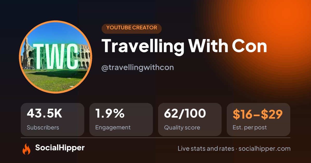 Travelling With Con YouTube stats on SocialHipper