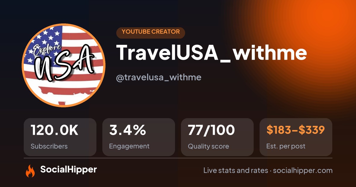 TravelUSA_withme YouTube stats on SocialHipper