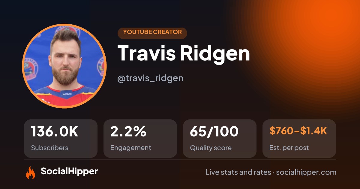 Travis Ridgen YouTube stats on SocialHipper