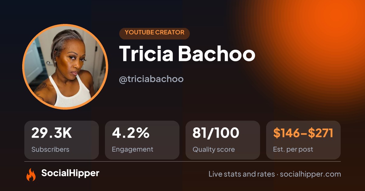 Tricia Bachoo YouTube stats on SocialHipper