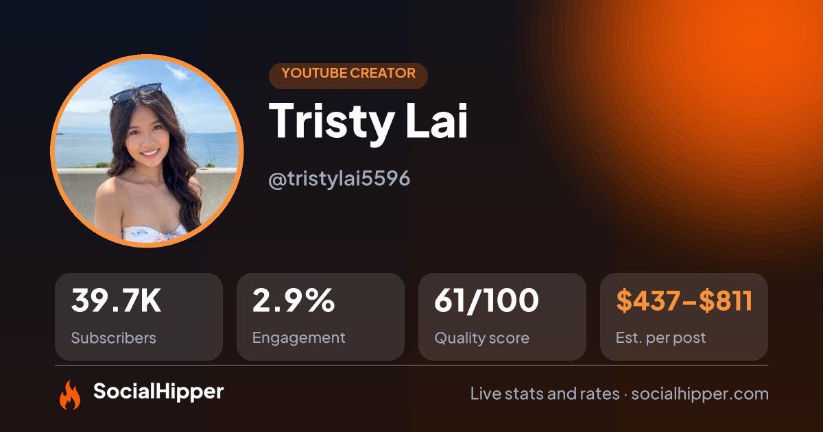 Tristy Lai YouTube stats on SocialHipper