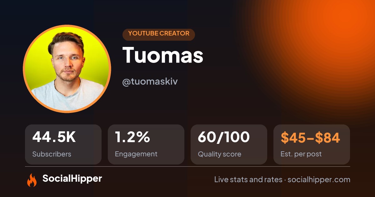 Tuomas YouTube stats on SocialHipper