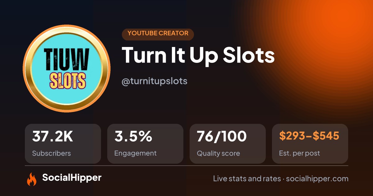 Turn It Up Slots YouTube stats on SocialHipper