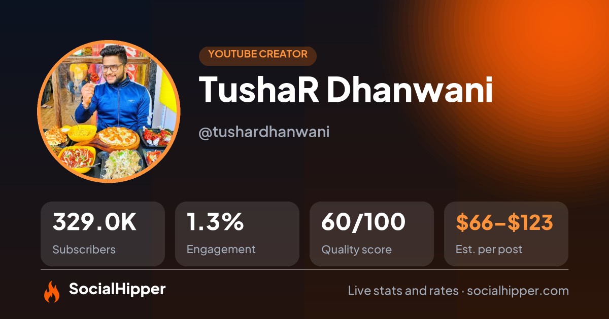 TushaR Dhanwani YouTube stats on SocialHipper