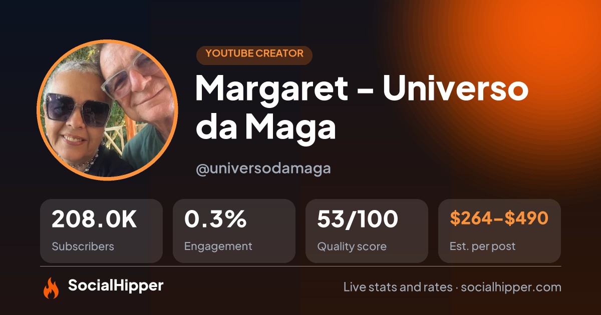 Margaret - Universo da Maga YouTube stats on SocialHipper