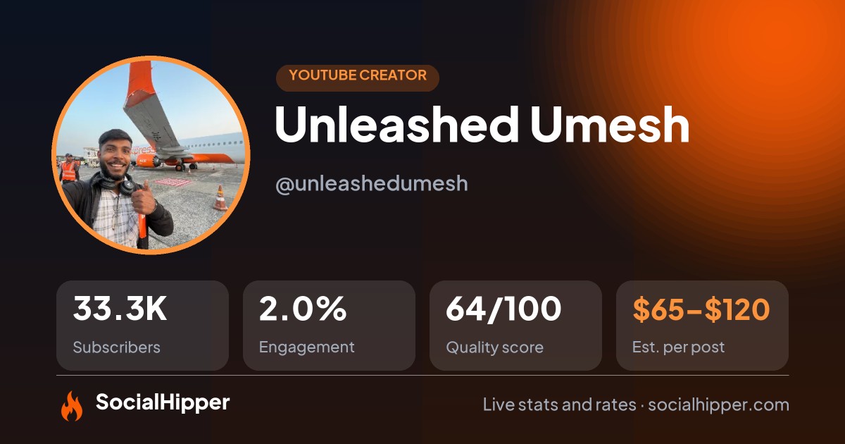 Unleashed Umesh YouTube stats on SocialHipper