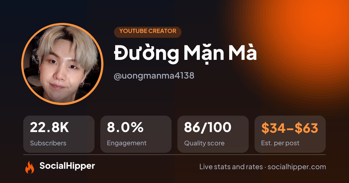 Đường Mặn Mà YouTube stats on SocialHipper